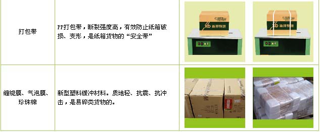 东营市到江西物流公司

